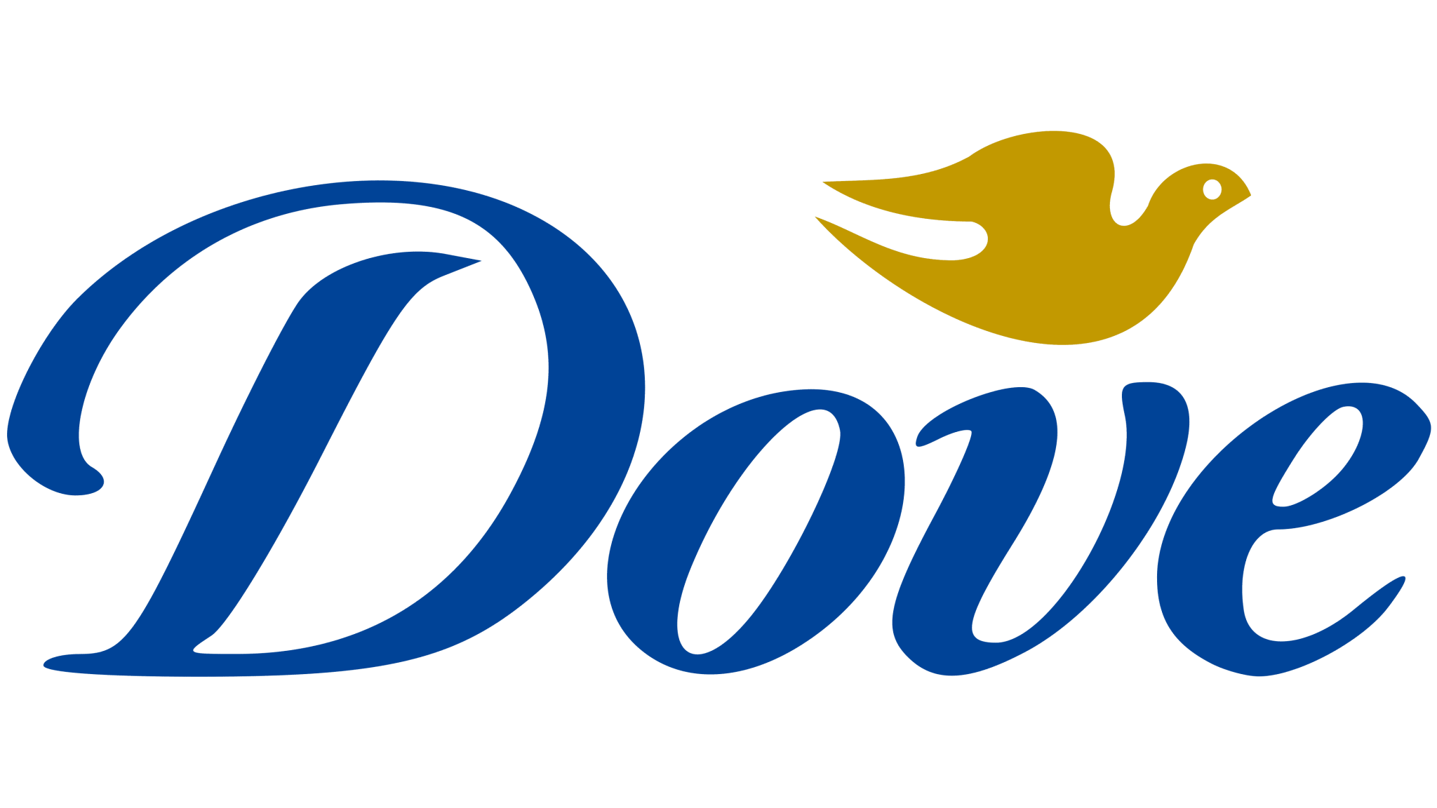 Dove Ürünleri - Flavuscom