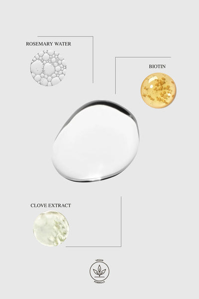 Clara Hygienics Pure Bloom Biberiye Saç Toniği 100ml