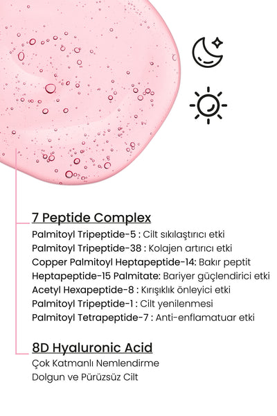 Luv it! Onarıcı Peptit Serum 30 ml
