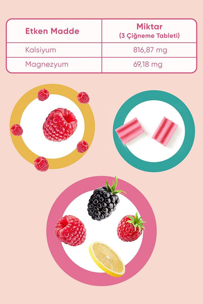 Asido Frutti 80 Çiğneme Tableti