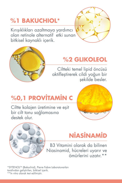 Avene DermAbsolu Sıklık ve Yoğunluk Kaybı Yaşayan Ciltler İçin Maske 75 ml