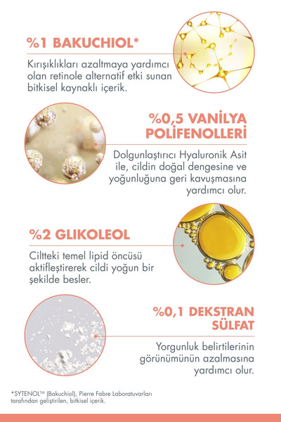 Avene DermAbsolu Kırışık Göz Çevresi ve Düşük Göz Kapağı İçin Göz Çevresi Bakım Kremi 15 ml