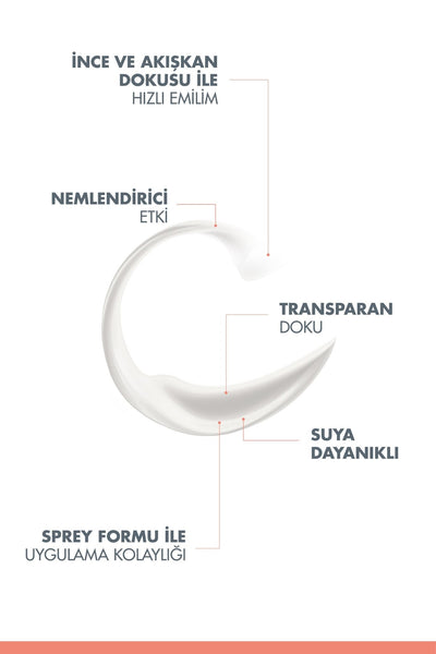 Avene Güneşten Koruyucu SPF 50+ Vücut Spreyi 200 ml