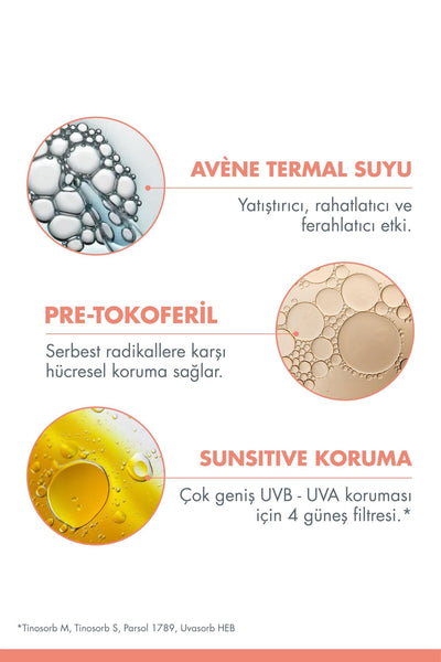 Avene Güneşten Koruyucu SPF 50+ Vücut Spreyi 200 ml