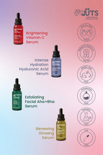 Cosmogenesis Labs Aydınlatıcı ve Bariyer Güçlendirici Temel Serum Seti