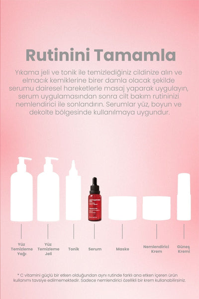 Cosmogenesis Labs Brightening Vitamin C Serum 30 ml