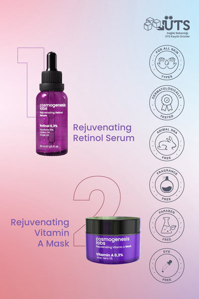 Cosmogenesis Labs Canlandırıcı Onarıcı Sıkılaştırıcı Retinol Serum 30ml + A Vitamini Maske 50ml Yaşlanma Karşıtı Set
