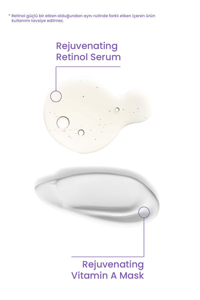 Cosmogenesis Labs Canlandırıcı Onarıcı Sıkılaştırıcı Retinol Serum 30ml + A Vitamini Maske 50ml Yaşlanma Karşıtı Set