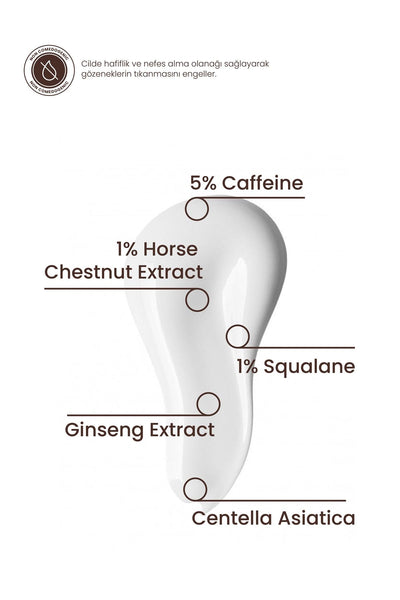 Cosmogenesis Labs Firming Cellulite Control Cream 300 ml