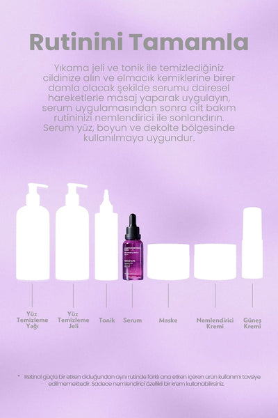 Cosmogenesis Labs Rejuvenating Retinol Serum 30 ml