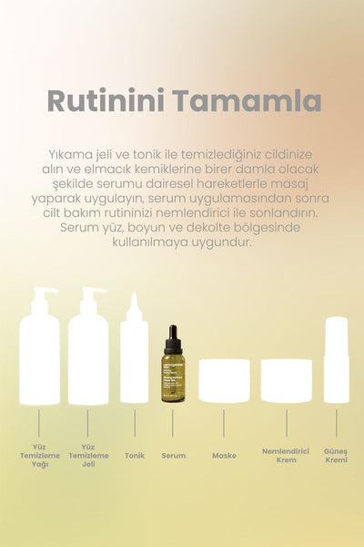 Cosmogenesis Labs Renewing Ginseng Serum 30 ml