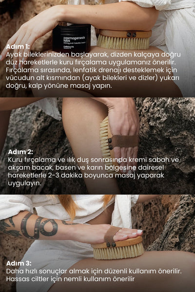 Cosmogenesis Labs Selülit Karşıtı & Sıkılaştırıcı Temel Bakım Seti