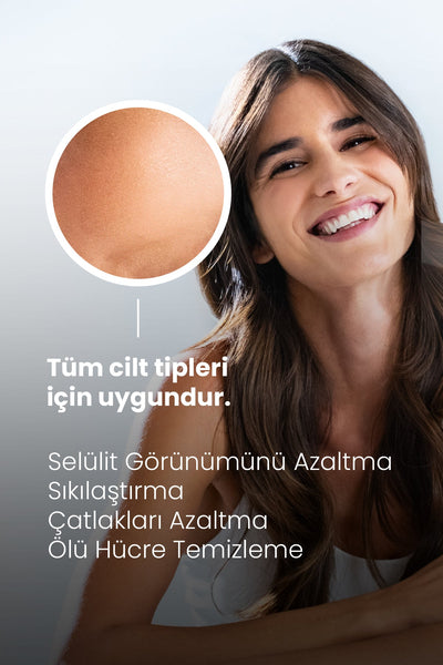 Cosmogenesis Labs Selülit Karşıtı & Sıkılaştırıcı Temel Bakım Seti