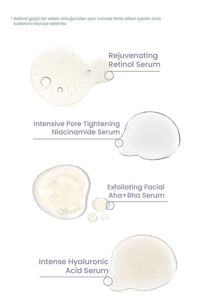 Cosmogenesis Labs Temel Cilt Serum Seti