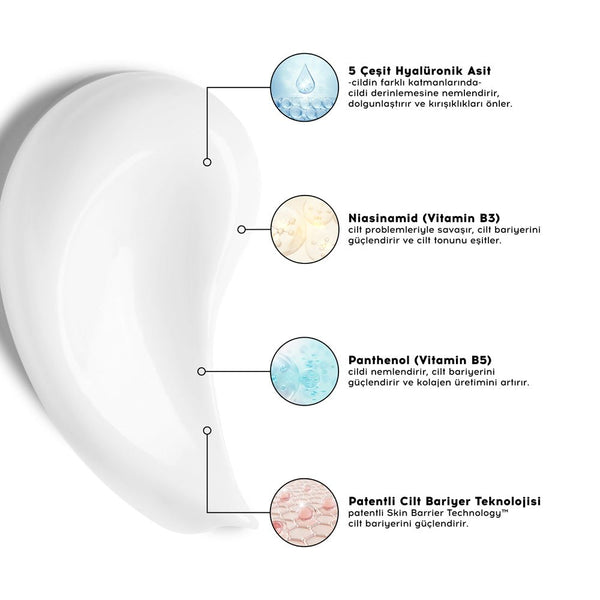 Cream Co. Moisturizer İkili Set