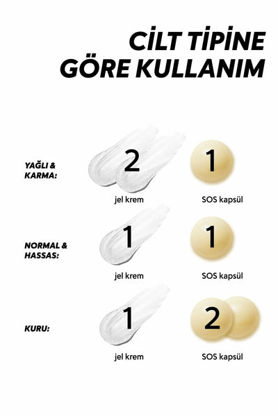 Cream Co. SOS Capsule Cream 50ml
