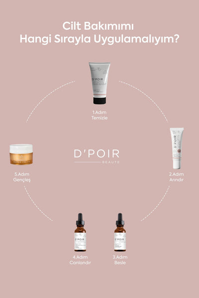 D'Poir Beaute The Neck And Decollete Concentrade - Boyun Ve Dekolte Maskesi - 150 ml
