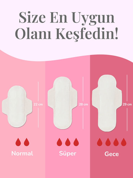 ENROUSH Organik Pamuklu Kanatlı Ped | Normal Ped 100% Organik Pamuklu- 12 Adet Normal