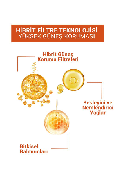 JUVERA Cosmeceuticals Stick Güneş Koruyucu Krem Karma Ve Yağlı Ciltler Için 50spf Pa 15gr