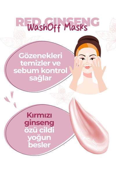 K-Lotus Kırmızı Ginseng Özlü Temizleyici Besleyici Kil Maskesi 30ml