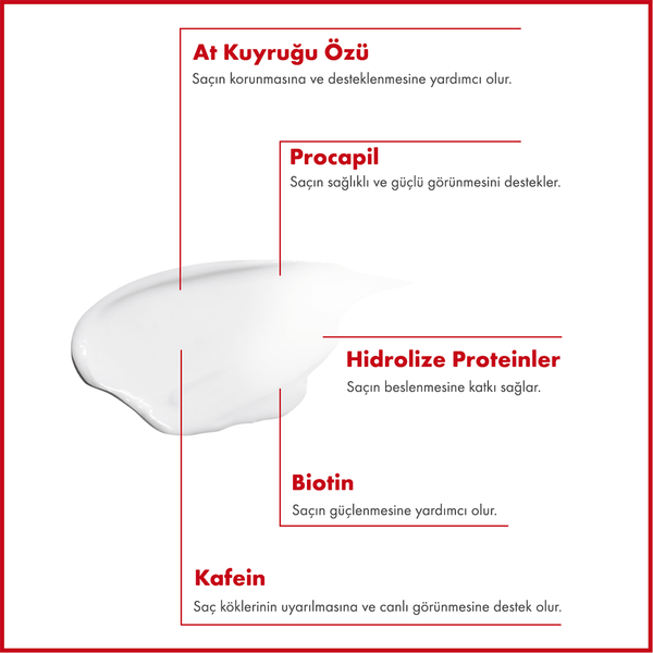 Maruderm Saç Maskesi | Saç Dökülme Karşıtı Saç Maskesi 300 ML
