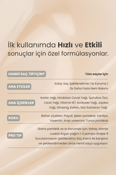 Matsu Dalgalı ve Kıvırcık Saçlar için Kolay Şekillendirme Sağlayan Shape 9 Durulanmayan Bakım Kremi 250 ml