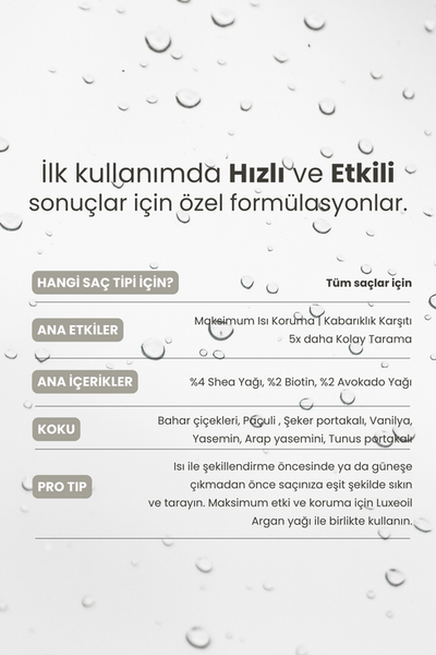 Matsu Isı ve Güneş Koruması Sağlayan Sun-Day Isı Bakım Spreyi 200 ml