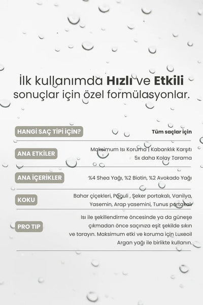 Matsu Isı ve Güneş Koruması Sağlayan Sun-Day Saç Bakım Spreyi 100 ml