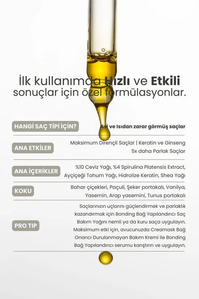 Matsu Kabarıklık Karşıtı, Bağ Onarıcı, Güçlendirici Bonding Bağ Yapılandırıcı Saç Bakım Saç Serumu 50 ml
