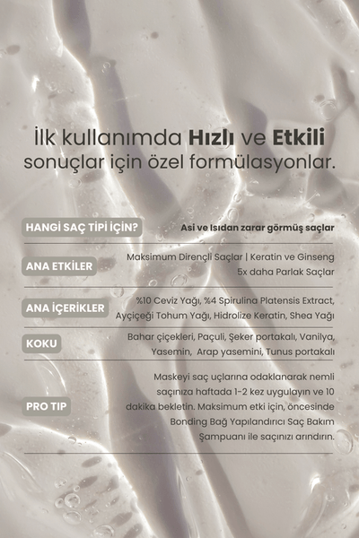 Matsu Kabarıklık Karşıtı, Bağ Onarıcı, Güçlendirici ve Pürüzsüzleştirici Bonding Saç Bakım Maskesi 350 ml
