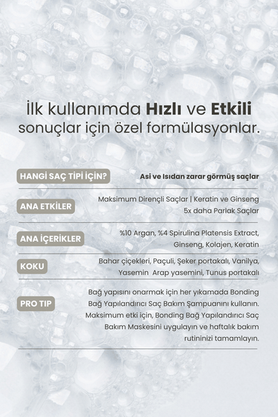 Matsu Kabarıklık Karşıtı, Bağ Onarıcı, Güçlendirici ve Pürüzsüzleştirici Saç Bakım Şampuanı 350 ml
