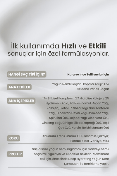 Matsu Kuru Saçlar için Yoğun Nemlendirici ve Kopma Karşıtı Deep Hydrating Saç Bakım Maskesi 350 ml