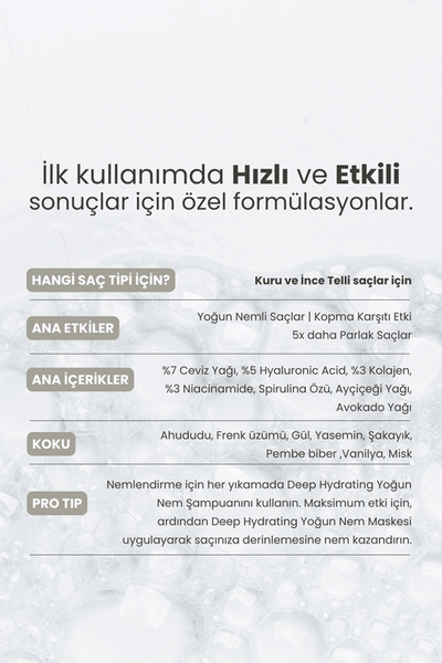 Matsu Kuru Saçlar için Yoğun Nemlendirici ve Kopma Karşıtı Deep Hydrating Saç Bakım Şampuanı 350 ml