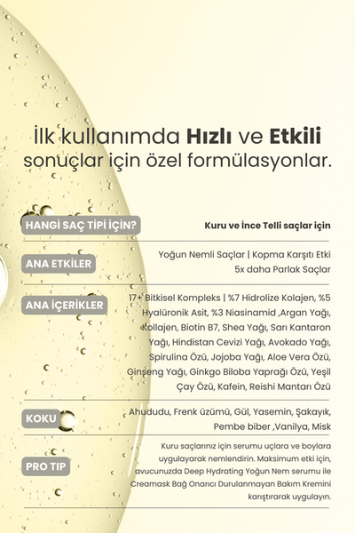 Matsu Kuru Saçlar için Yoğun Nemlendirici ve Kopma Karşıtı Deep Hydrating Saç Bakım Serumu 50 ml