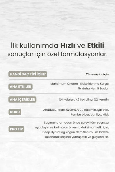 Matsu Miracle Biotinli Onarıcı Kolay Tarama Bakım Spreyi 200ml