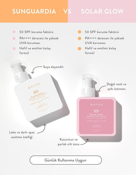 Matsu Sunguardia SPF50+ Yüksek Koruyuculu Güneş Kremi 100 ml