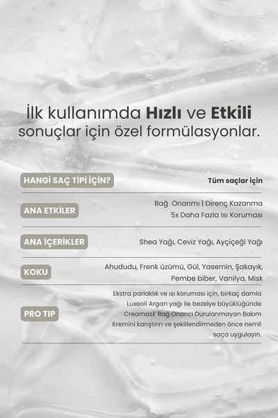 Matsu Yıpranmış Saçlar için Creamask Durulanmayan Bağ Onarıcı ve Direnç Kazandırıcı Bakım Kremi 250 ml