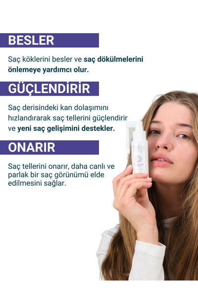 Radix Saç Dökülmesine Karşı Serum Sprey - Anti Hair Loss Lotion 60 Ml