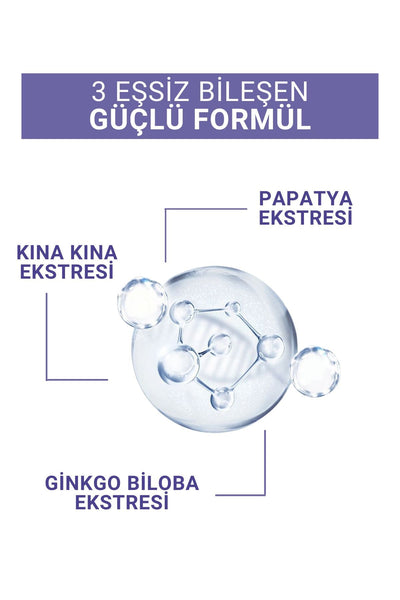 Radix Tüm Saç Tipleri Için Günlük Bakım Şampuanı - Daily Haircare Shampoo 200 Ml