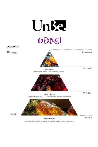 UnBe. No Excuse Erkek Parfüm EDP 10 ML