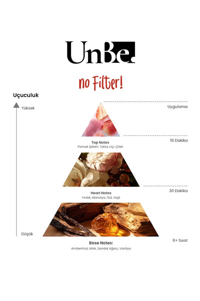 UnBe. No Filter Kadın Parfüm EDP 10 ML