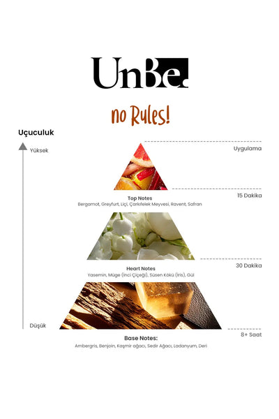 UnBe. No Rules Erkek Parfüm EDP 10 ML